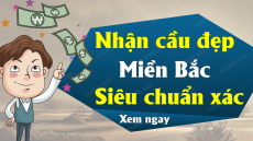 Thống kê XSMB ngày 21/01/2024 - Thống kê xổ số miền Bắc Chủ Nhật